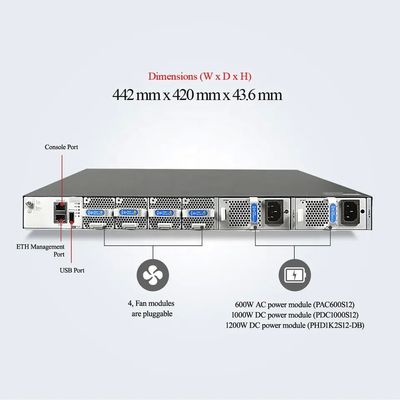 128-Port Data Center Switch for Enterprises Nintendo Switch Stocked and Ready to Ship